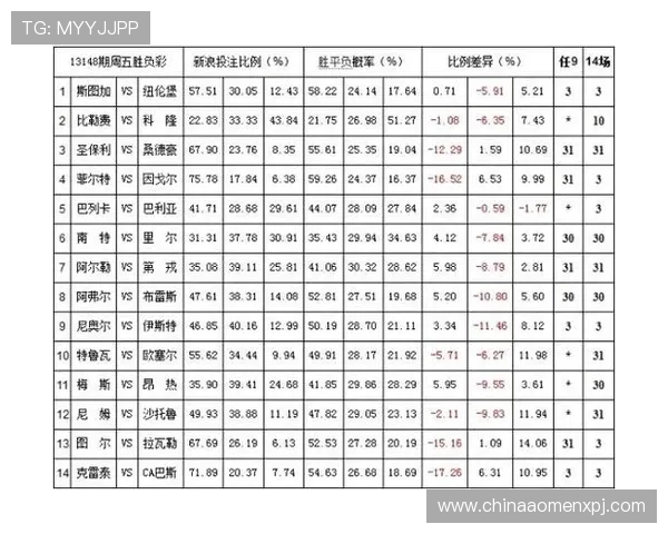 掌握六合彩手机娱乐的最新趋势把握手机彩票市场的黄金发展机遇