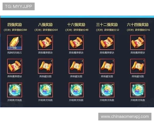 皇家棋牌如何快速提升等级和赢取丰厚奖励的实用攻略
